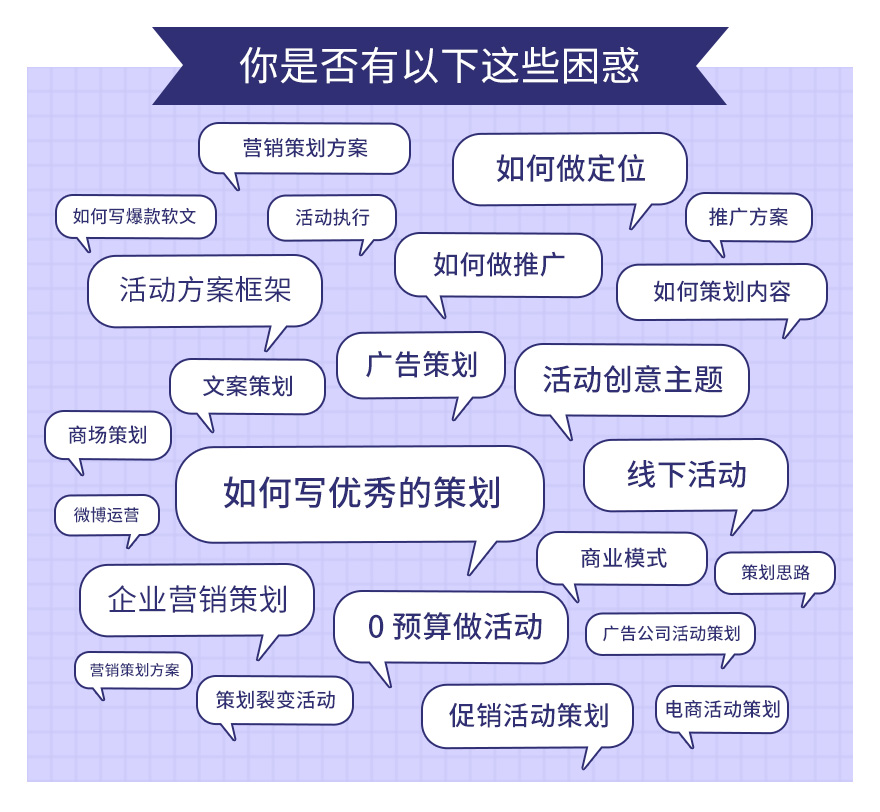 促銷活動(dòng)營銷方案與線下活動(dòng)策劃——企業(yè)提升轉(zhuǎn)化與品牌影響力的實(shí)戰(zhàn)指南